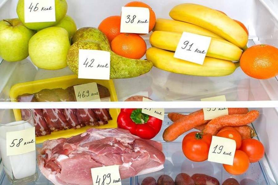 Сбросить вес, набрать вес: как правильно считать калории, чтобы добиться нужного результата