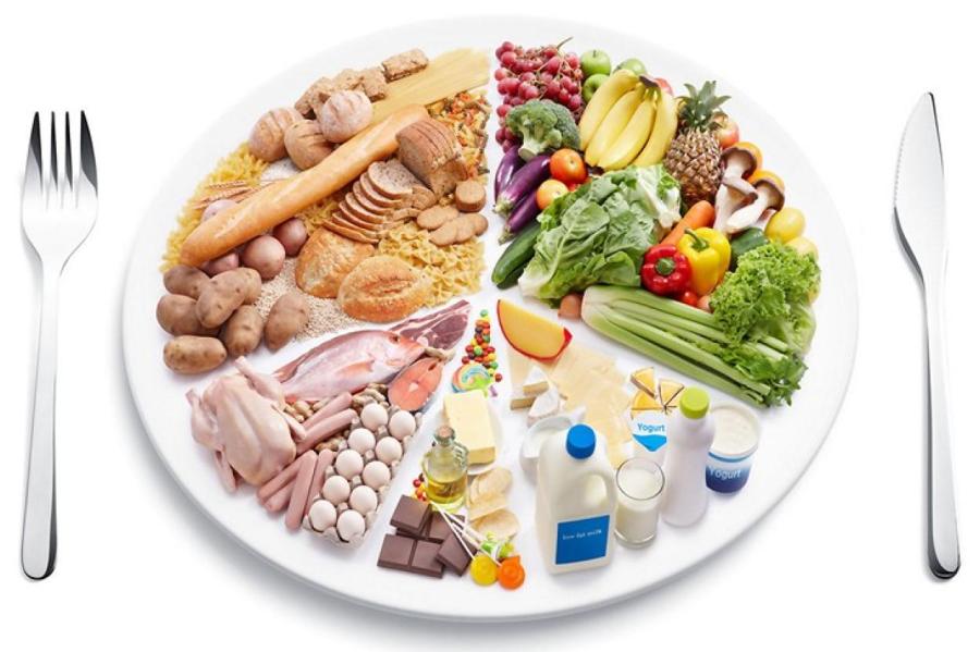 Почему диета 4:3 работает лучше, чем традиционный дефицит калорий