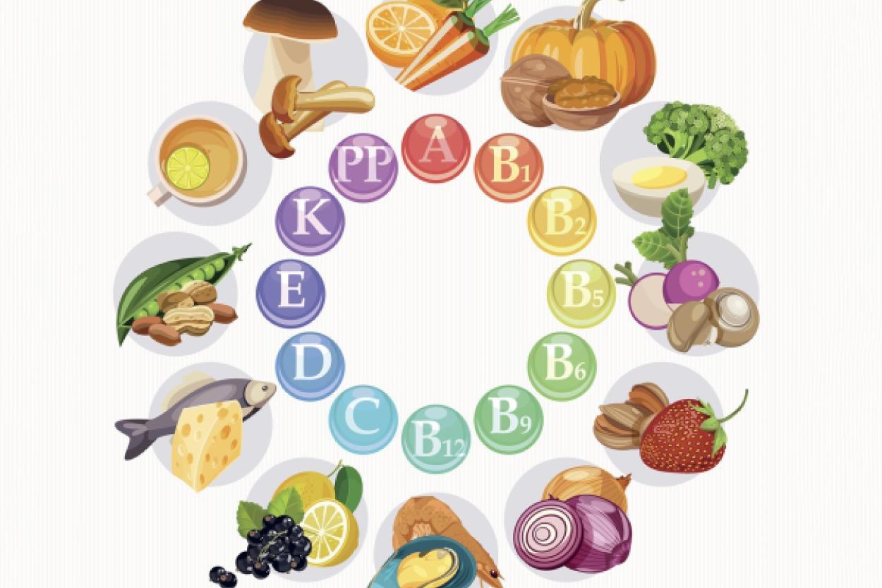 Какие витамины нужно принимать в разном возрасте