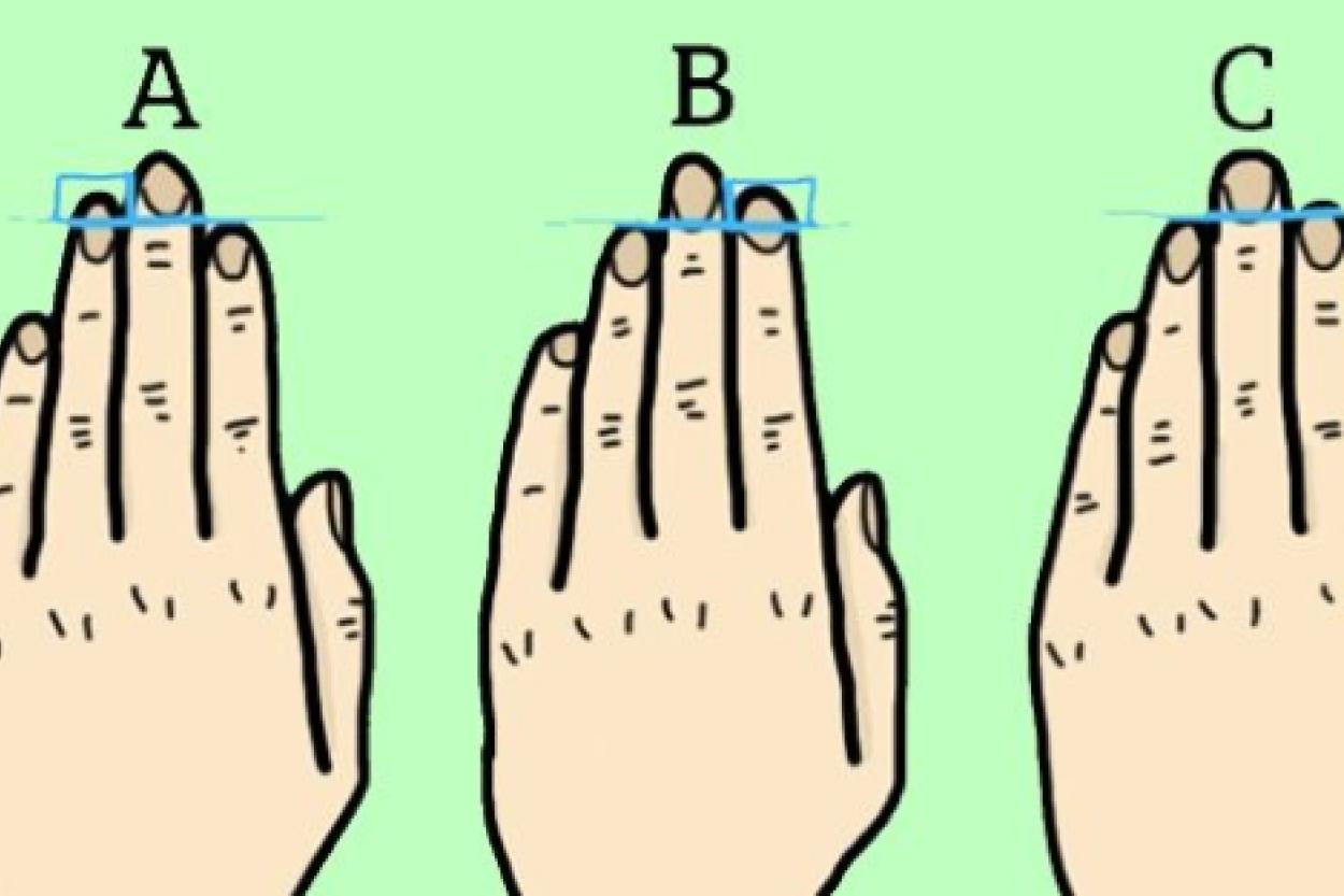 Что длина безымянного пальца может рассказать о вашей личности