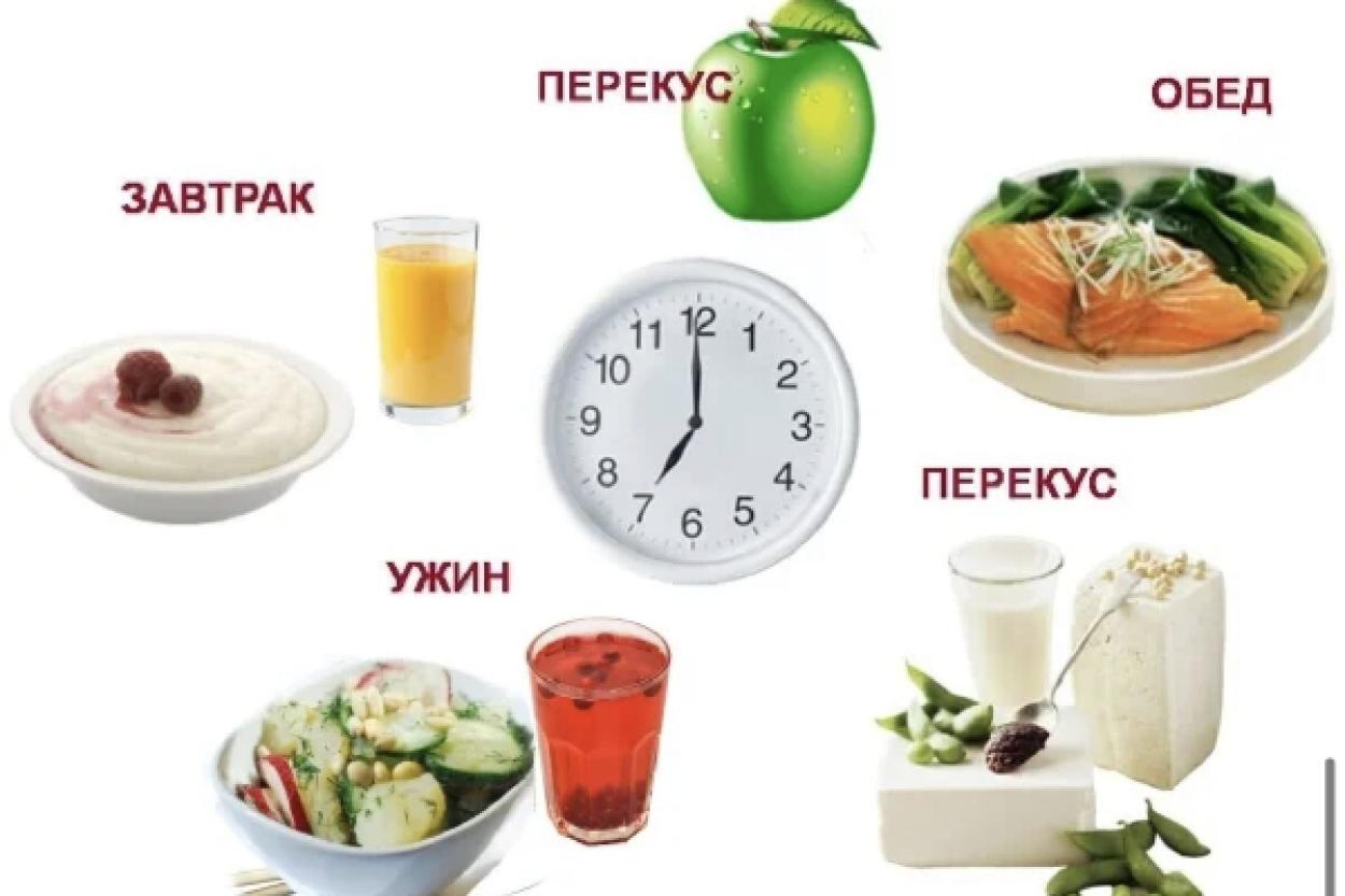 Как управлять аппетитом: полезные советы для каждого дня