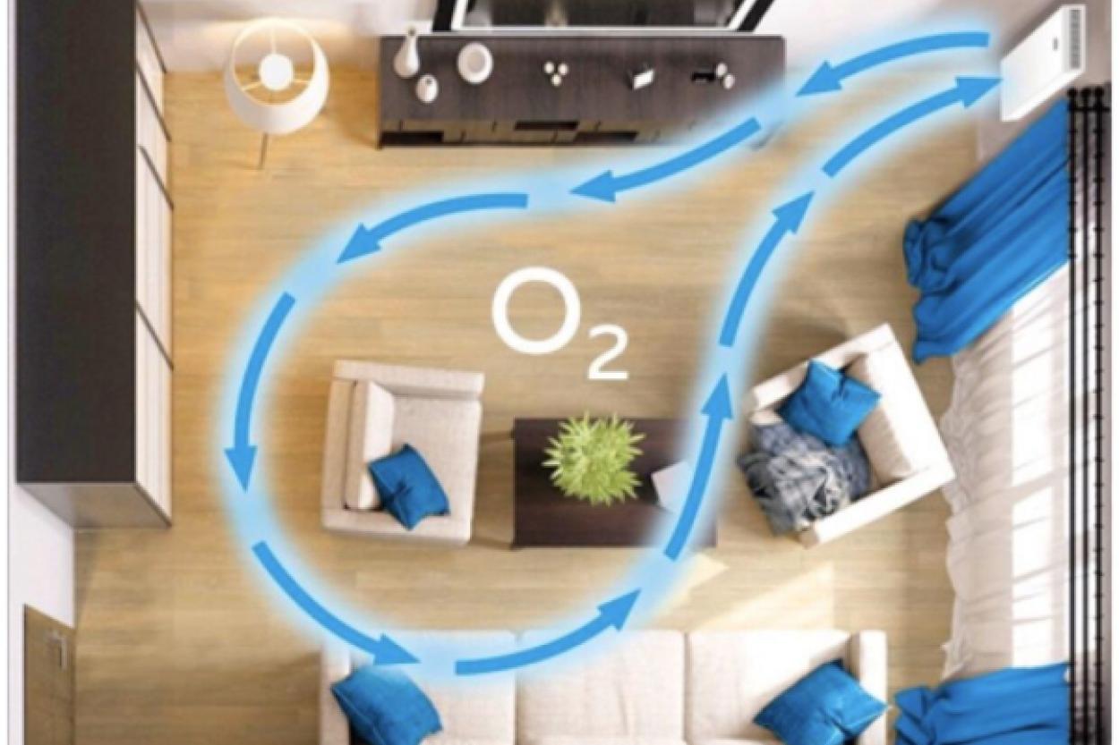 Как улучшить циркуляцию воздуха в вашем доме